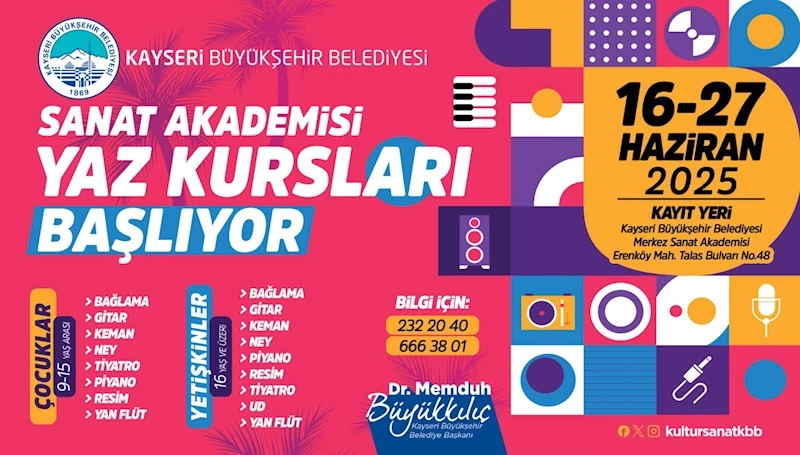 Büyükşehir, Sanat Akademisi Yaz Kursları İçin Kayıtları Başlatıyor